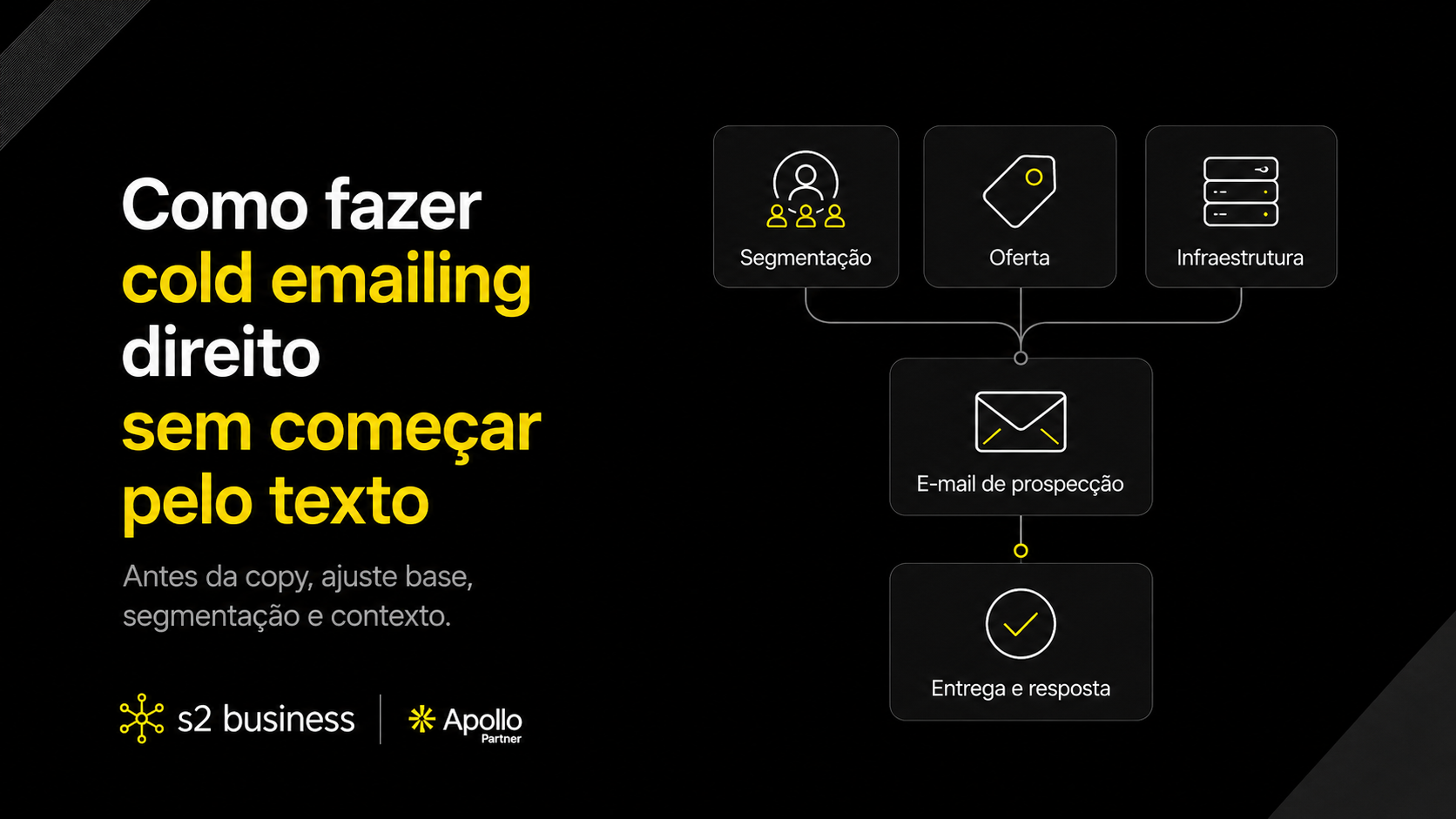 Como fazer cold emailing direito sem começar pelo texto
