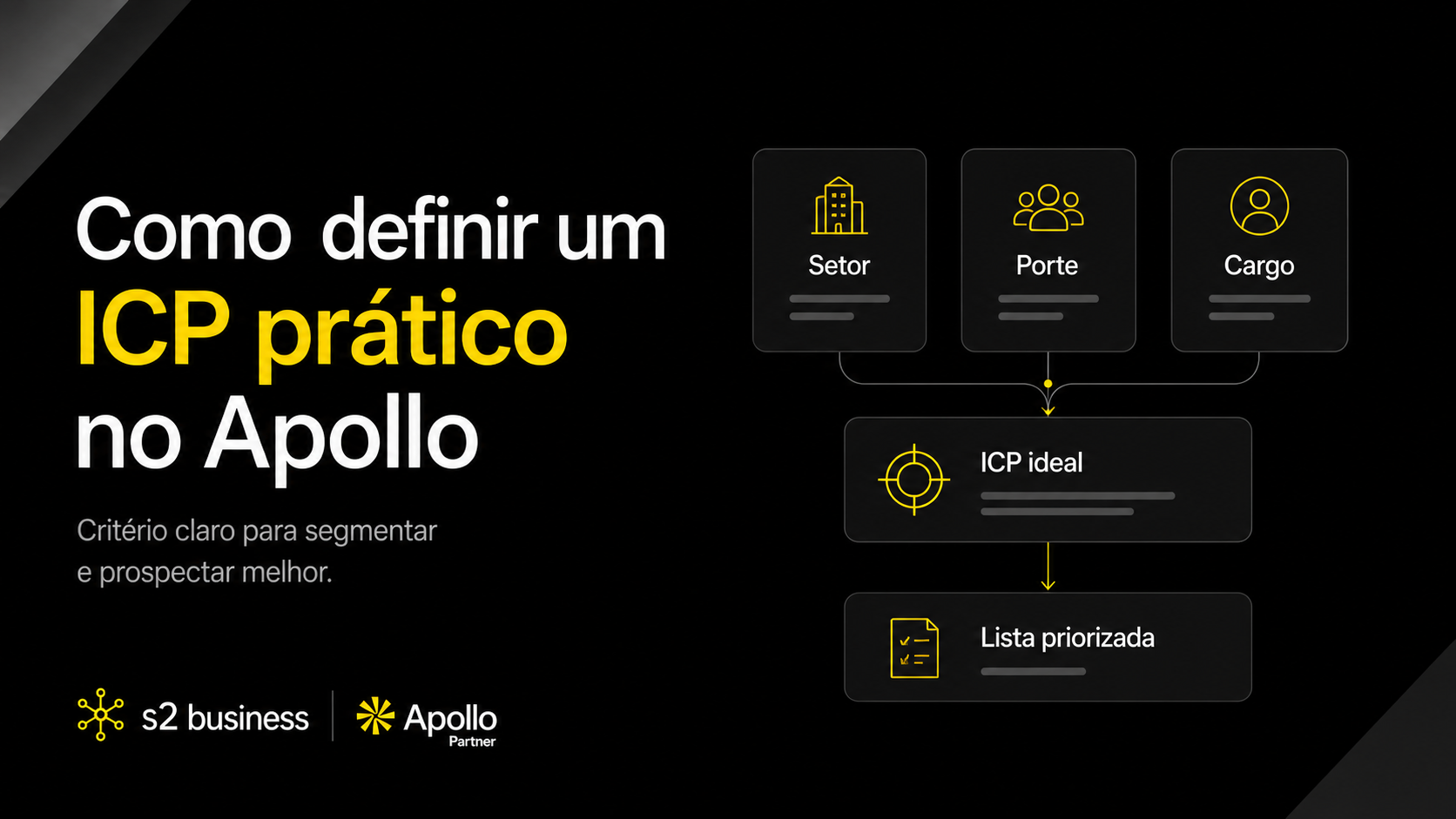 Como definir um ICP prático no Apollo
