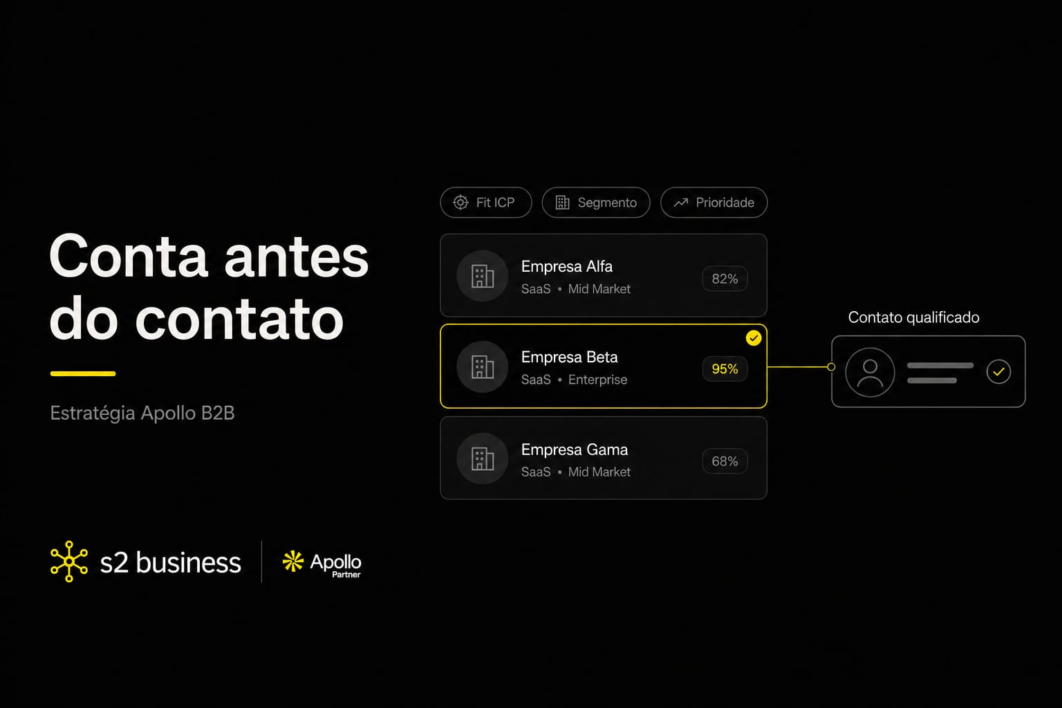 A conta vem antes do contato: como usar busca de empresas no Apollo para prospectar melhor