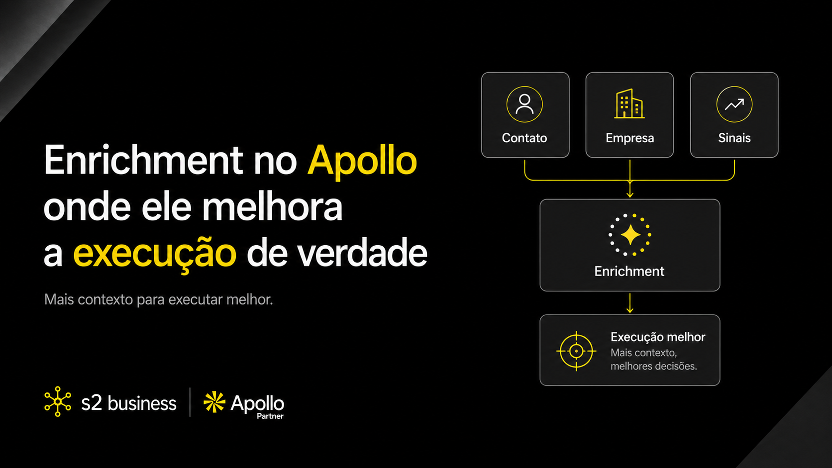 Enrichment no Apollo: onde ele melhora a execução de verdade
