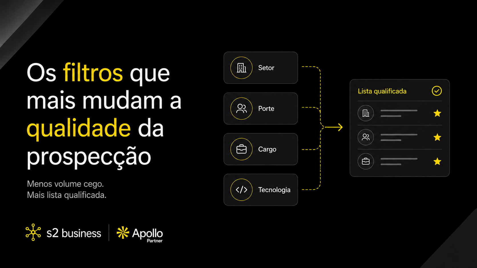 Os filtros que mais mudam a qualidade da prospecção
