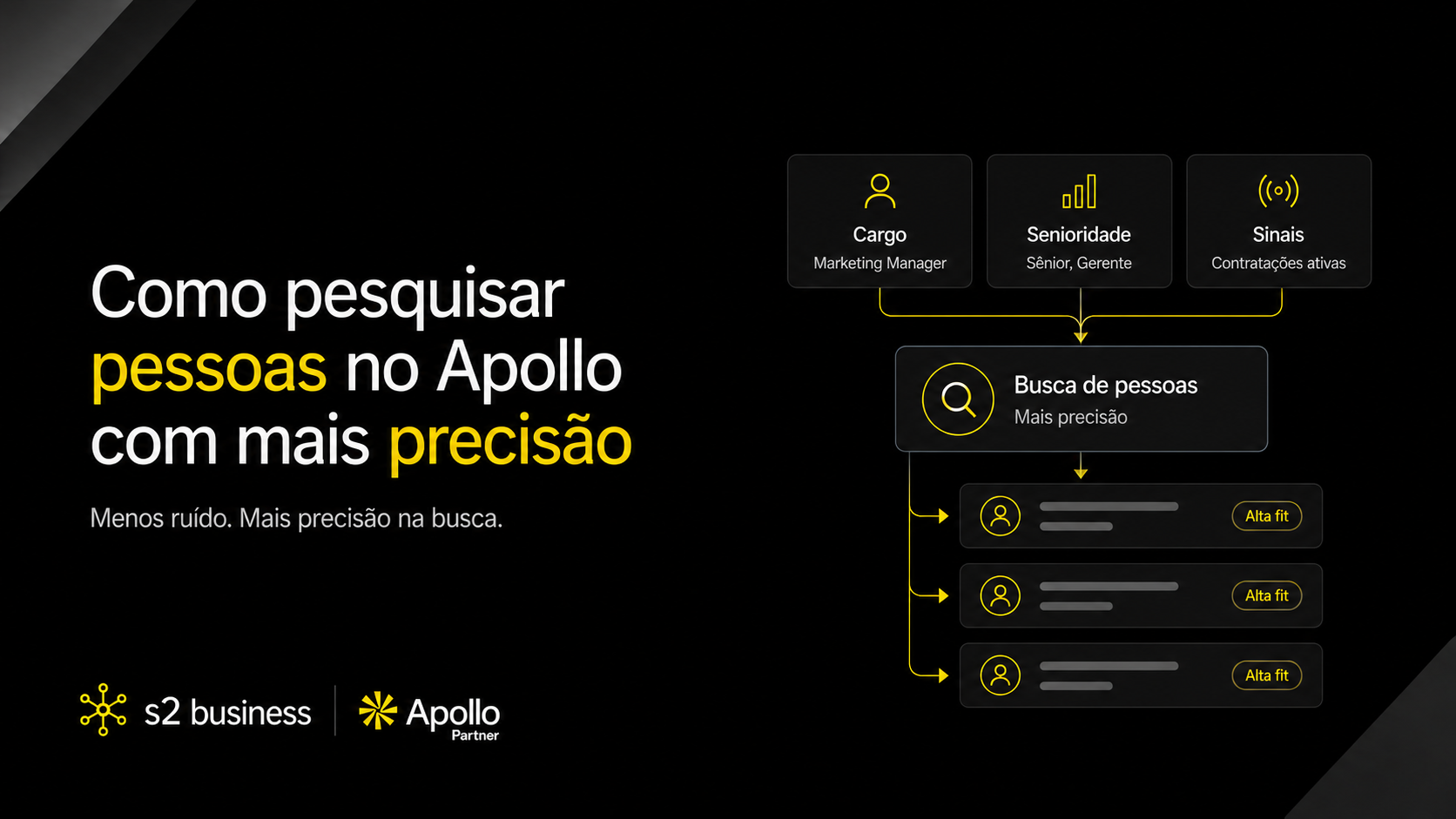 Como pesquisar pessoas no Apollo com mais precisão